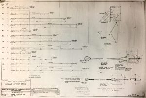 Ewbank Preece Consulting Group that in the 1970s studied the suitability of Karpathos as a broadcasting station for Radio Palestine while in exile. Photo courtesy of Ewbank Preece Consulting Group.