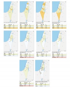 Proposals-for-the-Partition-1