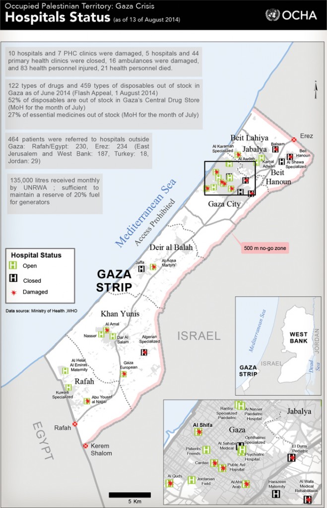 Situation-Overview-6