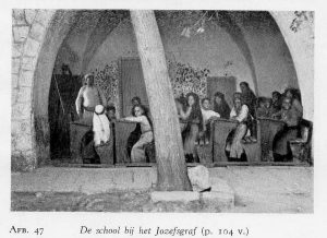 School at Maqam Nabi Yusef (Joseph’s Tomb) (BöhlPal.1931.47).